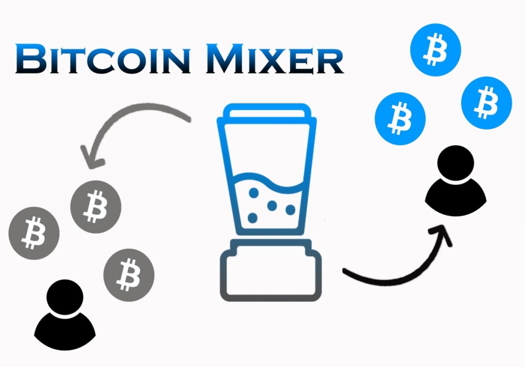 bitcoin mixers