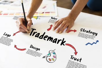 Trademark-Filing